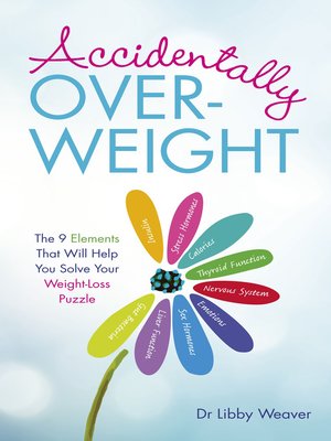 cover image of Accidentally Overweight